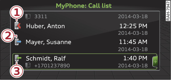 Fig. 217 Dialling a telephone number from the call list