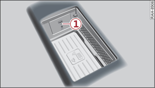 Fig. 213 Audi phone box with connections