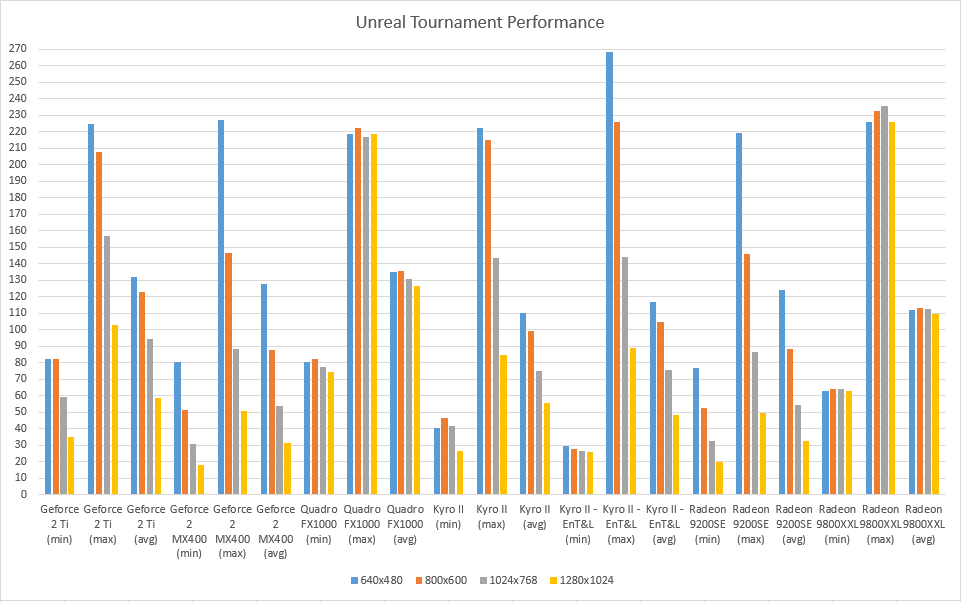 bench-ut.png